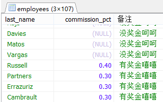 MySql中流程控制函數(shù)/統(tǒng)計(jì)函數(shù)/分組查詢用法解析
