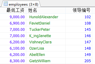 MySql中流程控制函數(shù)/統(tǒng)計(jì)函數(shù)/分組查詢用法解析