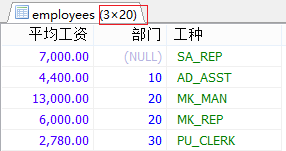 MySql中流程控制函數(shù)/統(tǒng)計(jì)函數(shù)/分組查詢用法解析