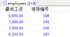 MySql中流程控制函數(shù)/統(tǒng)計(jì)函數(shù)/分組查詢用法解析