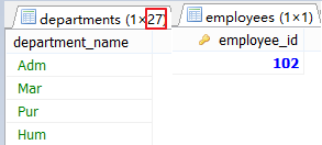 MySql中子查詢內查詢示例詳解