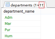 MySql中子查詢內查詢示例詳解