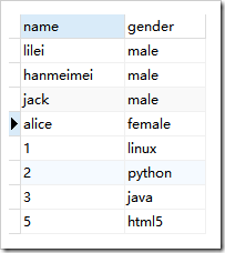 mysql連接查詢、聯合查詢、子查詢原理與用法實例詳解