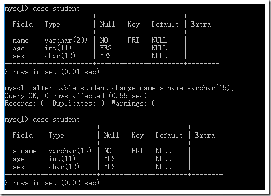mysql數(shù)據(jù)表的基本操作之表結(jié)構(gòu)操作，字段操作實(shí)例分析