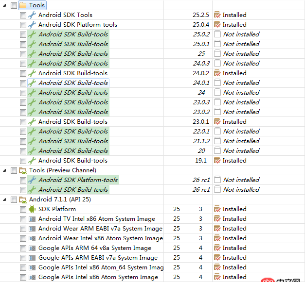 cordova - myeclipse2014 導入android項目報錯