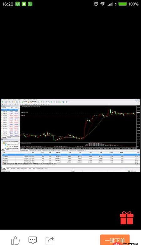 android - 軟鍵盤隱藏后之前頂部的控件就消失了怎么辦？