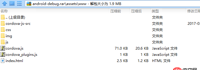 android - hybrid APP 的靜態(tài)文件怎么加密?因?yàn)榘補(bǔ)pk改為rar,靜態(tài)文件全部暴露無疑了!
