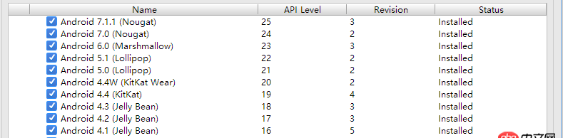 android - gradle配置recyclerview引用是報(bào)錯(cuò)，提示安裝對(duì)應(yīng)的Support Repository，請(qǐng)問(wèn)如何解決。