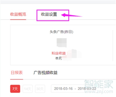 手機怎樣設置頭條號投放廣告