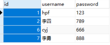 MyBatis實現萬能Map和模糊查詢