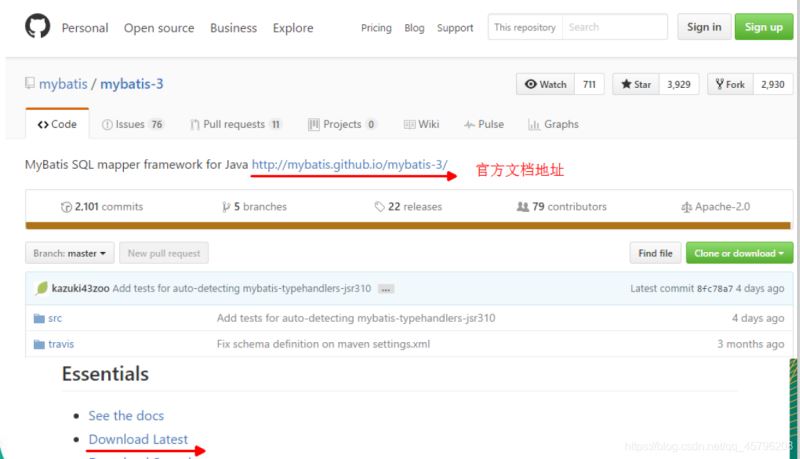 MyBatis基本實現(xiàn)過程