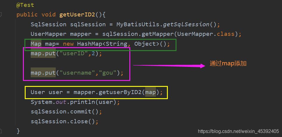 Mybatis CURD及模糊查詢功能的實現(xiàn)