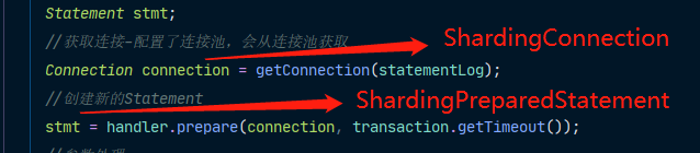 Mybatis實(shí)現(xiàn)分表插件