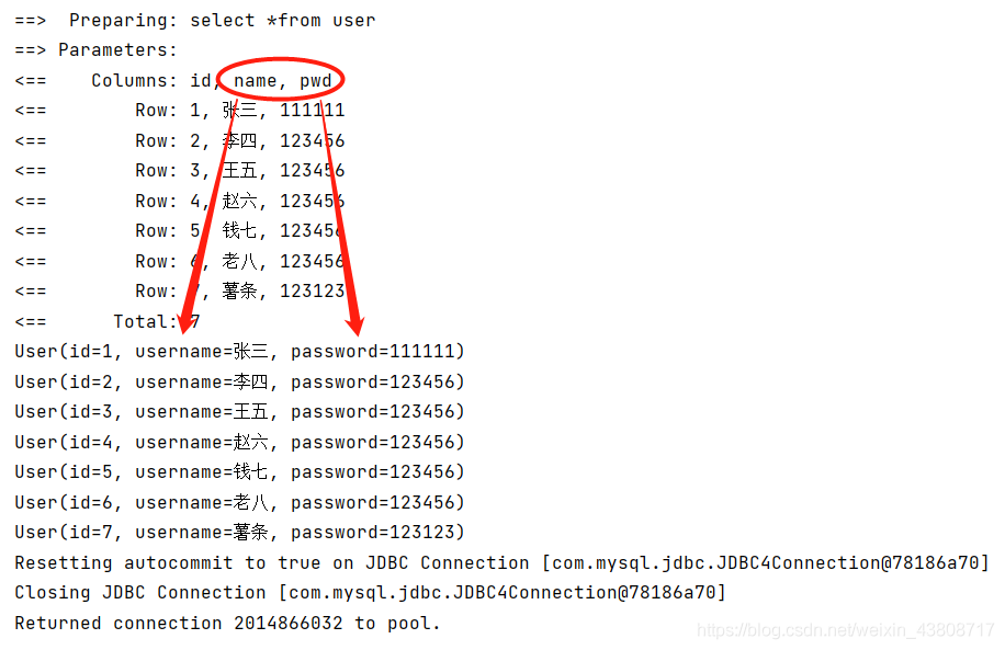 mybatis簡單resultMap使用詳解