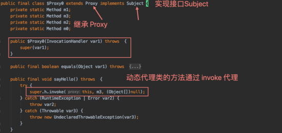 超全MyBatis動態(tài)代理詳解(絕對干貨)