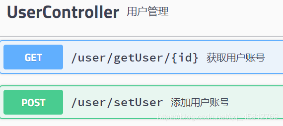 詳解Mybatis是如何把數據庫數據封裝到對象中的