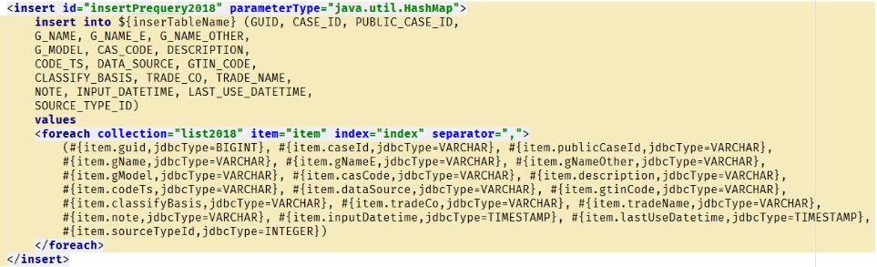 Mybatis 動態(tài)表名+Map參數(shù)傳遞+批量操作詳解