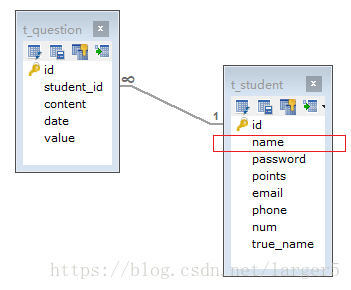 最簡單的MyBatis Plus的多表聯(lián)接、分頁查詢實現(xiàn)方法