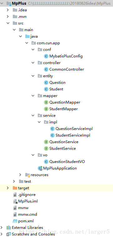 最簡單的MyBatis Plus的多表聯(lián)接、分頁查詢實現(xiàn)方法