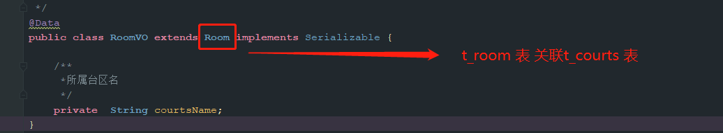 MyBatis Plus 實現多表分頁查詢功能的示例代碼