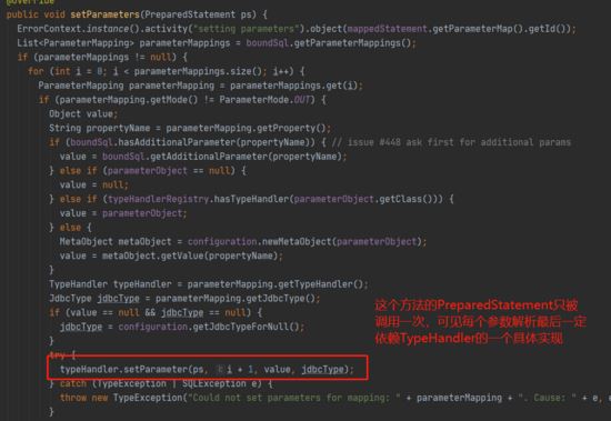 MyBatis版本升級導致OffsetDateTime入參解析異常問題復盤