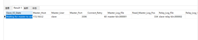 Docker 環境運行 Mysql 和開啟 Binlog 配置主從同步的設置方法