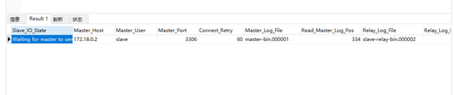 Docker 環境運行 Mysql 和開啟 Binlog 配置主從同步的設置方法