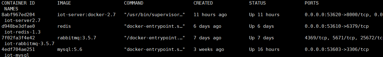 Docker 部署Mysql 服務和Redis 服務的方法