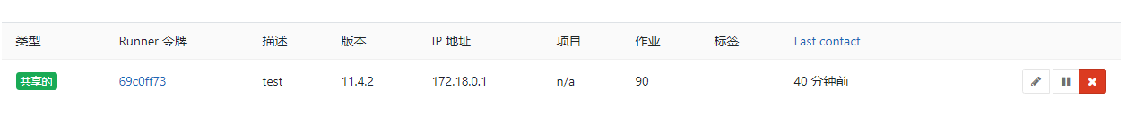 docker+gitlab+gitlab-runner部署詳解