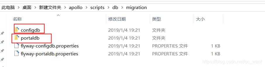 CentOS7使用docker部署Apollo配置中心的實現