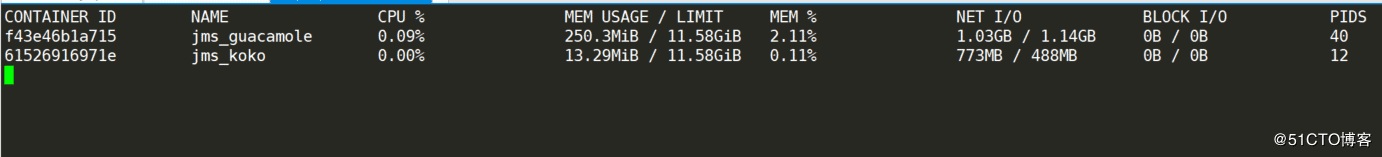 Docker容器監控及日志管理實現過程解析