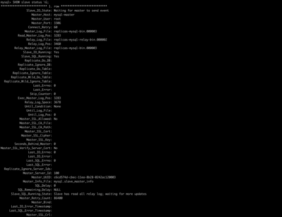 詳解用Docker構建MySQL主從環境