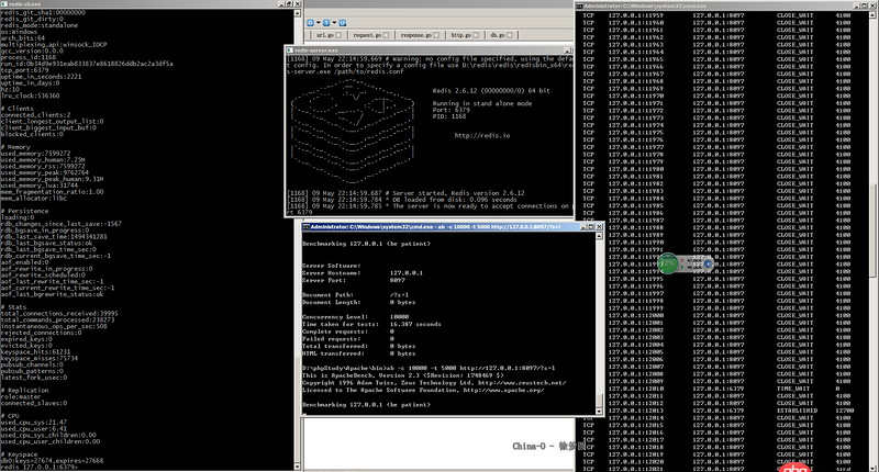 linux - redis連接池應(yīng)用在一萬并發(fā)下時連接數(shù)只有2？