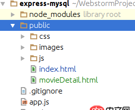 node.js-不懂res.sendFile(path.resolve(’./public’))