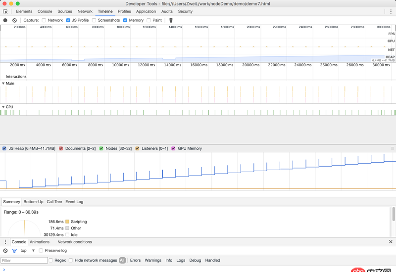 node.js - node垃圾回收、內存泄漏相關問題
