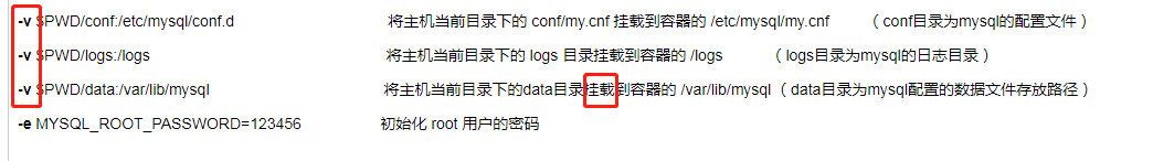 docker 部署mysql詳細過程(docker部署常見應用)