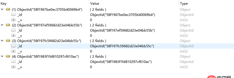 node.js - nodejs用戶注冊(cè)的信息在數(shù)據(jù)庫(kù)里面顯示不出來(lái)