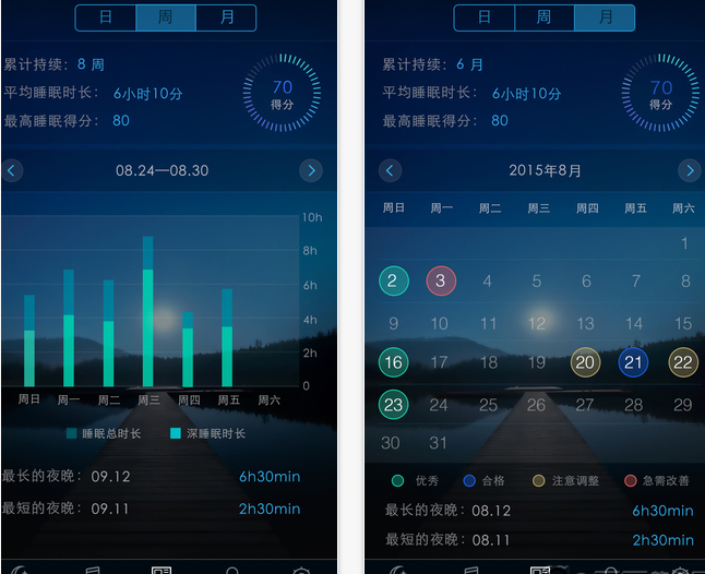 蝸牛睡眠怎么使用？蝸牛睡眠使用方法介紹
