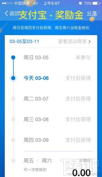 支付寶獎(jiǎng)勵(lì)金領(lǐng)取教程 支付寶獎(jiǎng)勵(lì)金活動(dòng)介紹