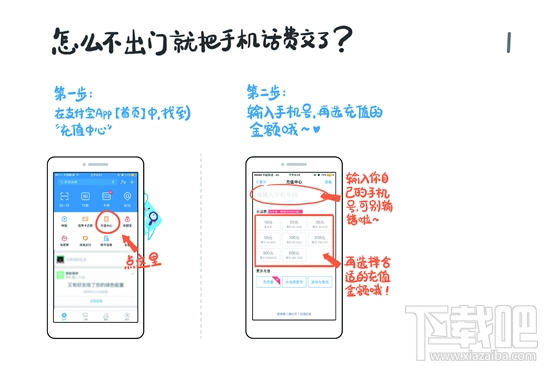 支付寶入門手冊(cè) 給父母的支付寶入門手冊(cè)怎么樣