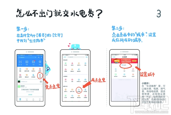 支付寶入門手冊(cè) 給父母的支付寶入門手冊(cè)怎么樣