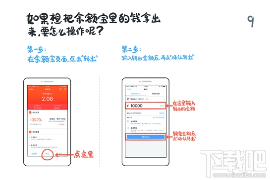 支付寶入門手冊(cè) 給父母的支付寶入門手冊(cè)怎么樣