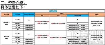 釘釘手機(jī)卡怎么樣？釘釘手機(jī)卡多少錢