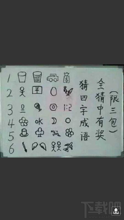 微信朋友圈“猜出你就是神”圖片猜成語答案是什么?