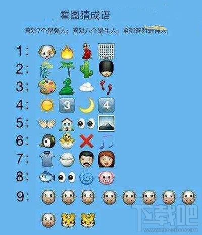 微信朋友圈“猜出你就是神”圖片猜成語答案是什么?