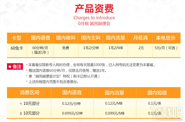 蝸牛王卡費用是多少？蝸牛王卡淘寶資費介紹