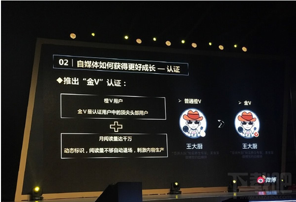 新浪微博金V認證申請條件需要什么? 新浪微博金V認證申請條件詳細介紹