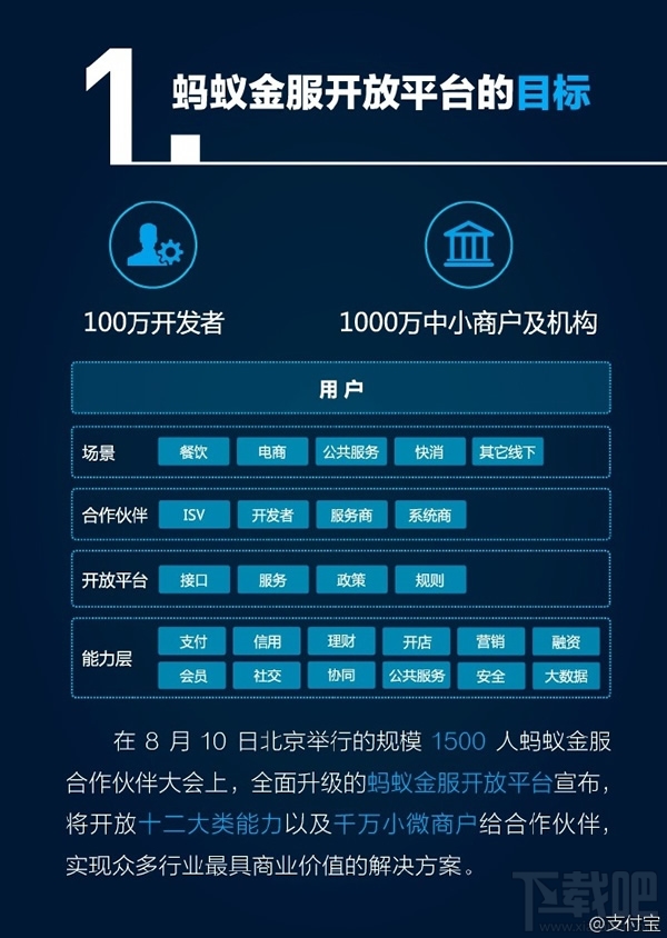 支付寶9.9什么時候更新 支付寶9.9版本上線時間