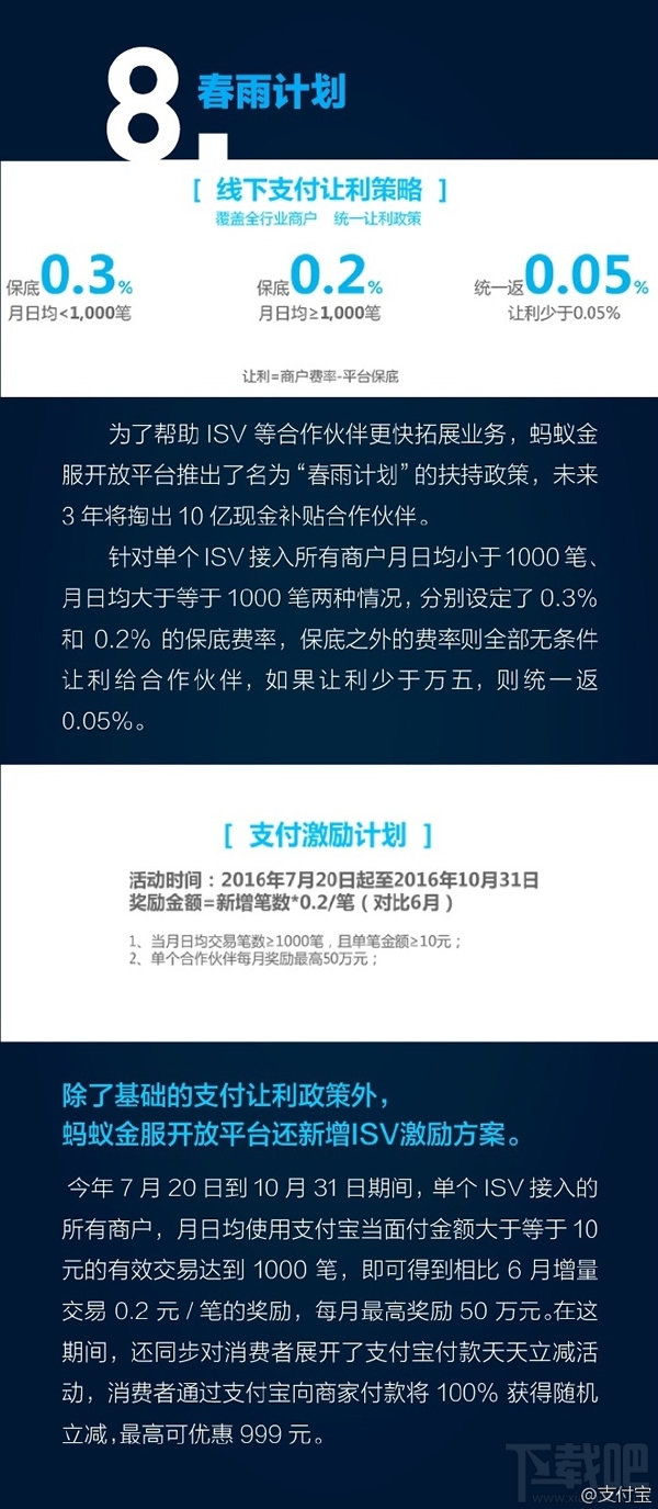 支付寶9.9什么時候更新 支付寶9.9版本上線時間