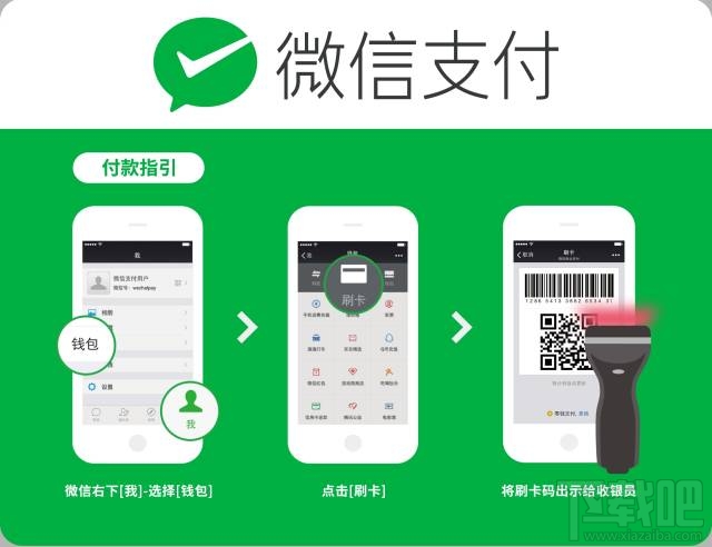 微信二維碼怎么用?微信二維碼有什么用?